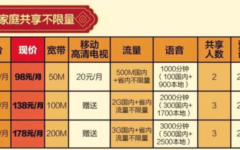怎样买流量更便宜