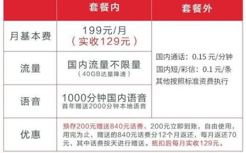 中国电信199套餐内容介绍