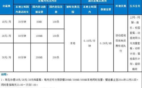 移动39元流量卡套餐详解，性价比高，适合日常使用