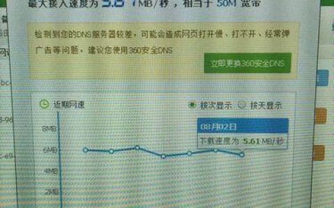 中国电信宽带测速，快速了解你的网速情况