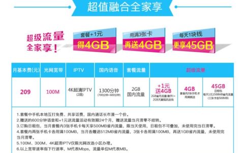 中国电信融合套餐：流量、宽带、IPTV三合一，省钱又省心