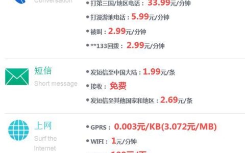 电信办新卡多少钱？