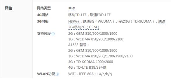 a1530可以用电信卡吗？-详细解答