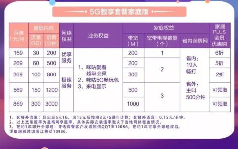 大同移动最新套餐推荐，通话流量双丰收