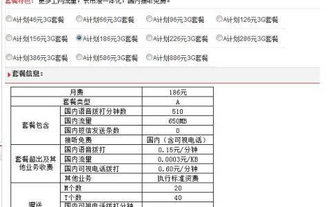 广西联通最低套餐多少钱？看完这篇文章就知道了