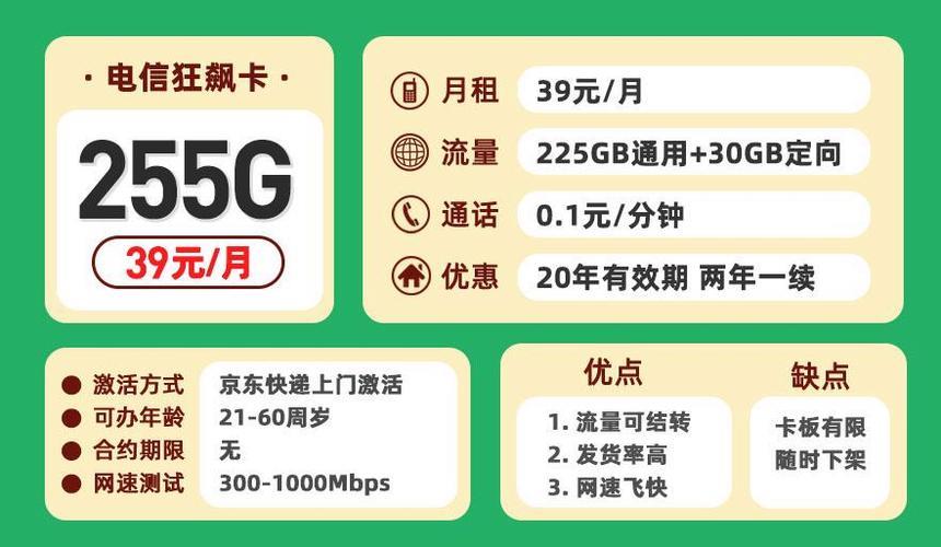 电信100g流量卡多少钱？2023年最新价格汇总