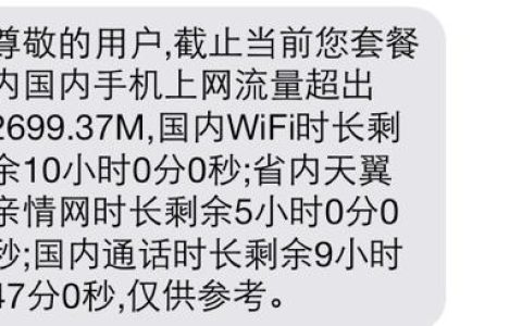 电信卡1GB流量多少钱？看完这篇文章就知道了