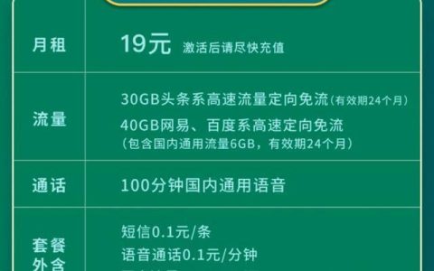 电信天翼19元套餐，月付19元，300M流量，适合哪些人？