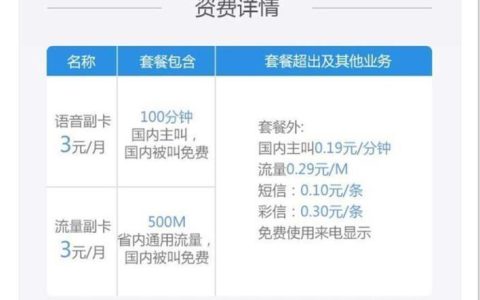 中国广电卡套餐大全，流量、语音、定向、副卡，一文看懂
