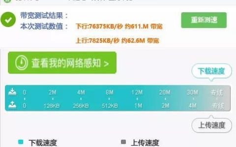 200m宽带是千兆吗？答案在这里