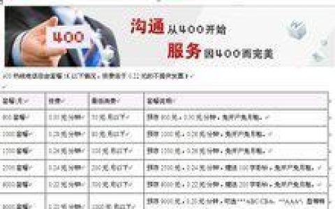 193号段是移动还是联通？