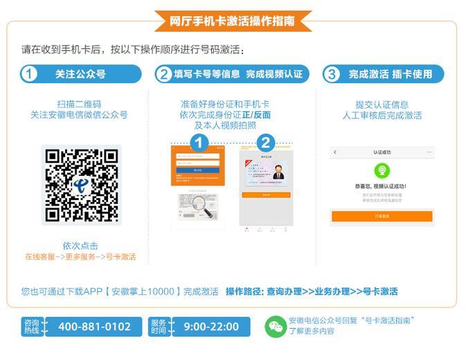 电信手机卡换卡流程及注意事项