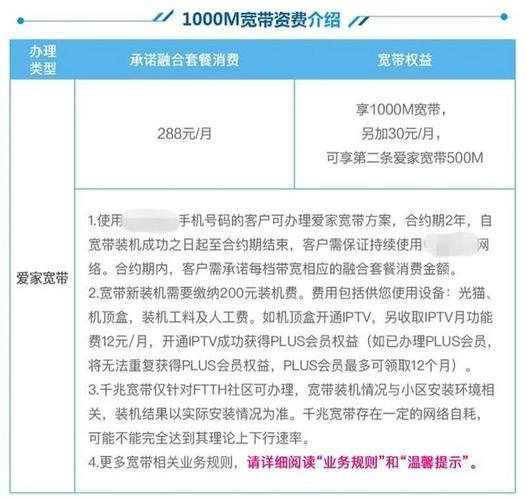 成都联通网络怎么样？网速、稳定性、资费全面评测