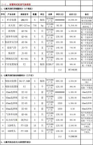 移动管道施工价格影响因素有哪些？