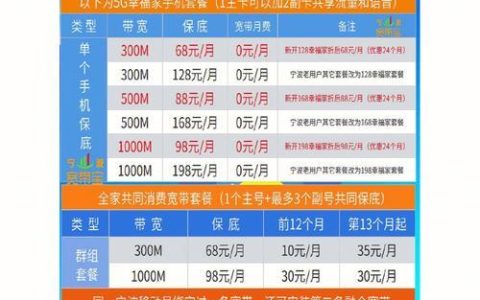 海城移动宽带价格表2023年最新版