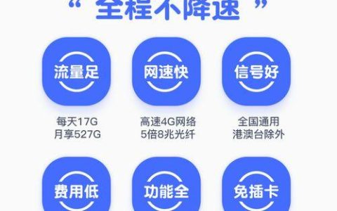 移动wifi和电信wifi，哪个更适合你？
