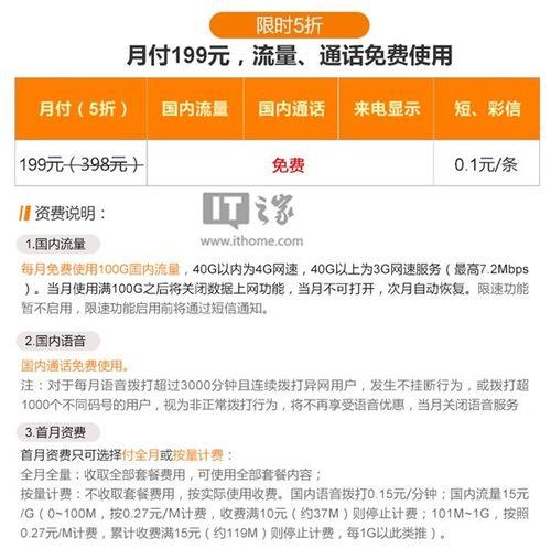 联通199元套餐详细介绍，适合哪类人群？