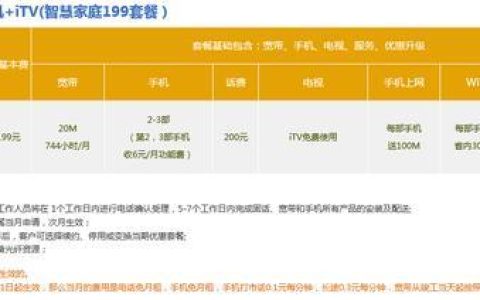 电信号码查套餐，多种方法轻松搞定