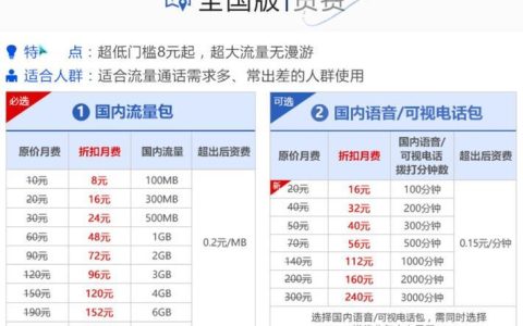 江苏联通19元套餐：性价比之选，适合低流量用户