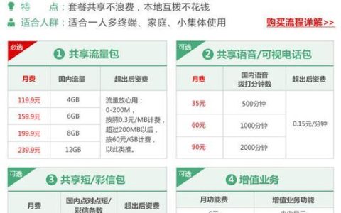 安徽联通融合套餐，一站式满足多方需求