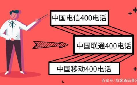 099110002是电信的电话吗？