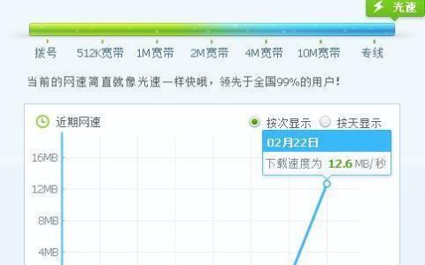 电信100M下载速度怎么样？影响下载速度的因素有哪些？