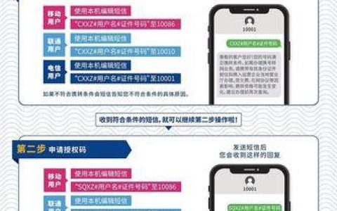 联通宽带携号转网怎么办？办理流程、注意事项全解析