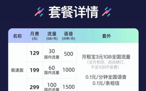 联通王卡9元套餐：月租低流量高，性价比超群