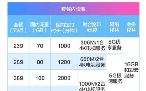广东移动通话套餐推荐，满足不同需求