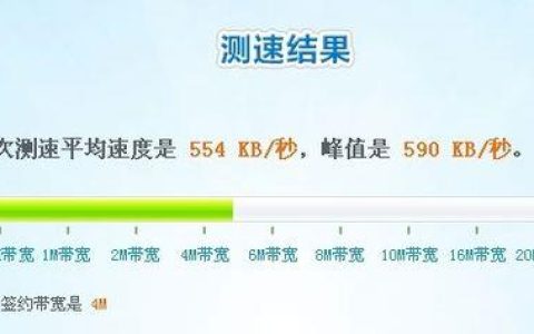 宽带最大多少m？看完这篇文章就知道了