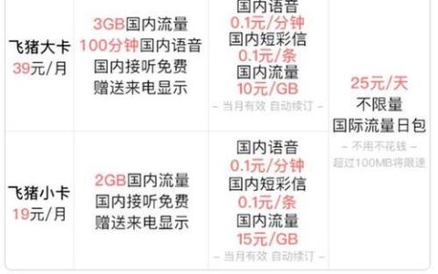 联通卡多少钱？看完这篇文章就知道