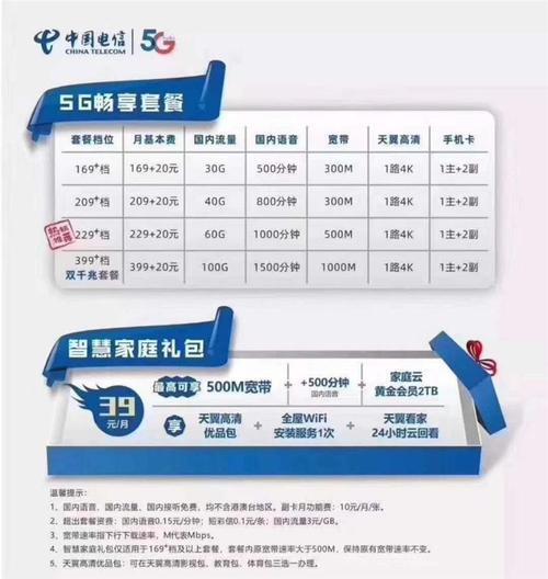 电信宽带200元套餐：性价比之选，满足日常上网需求