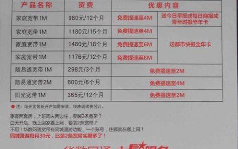 华数宽带账号一般是什么？