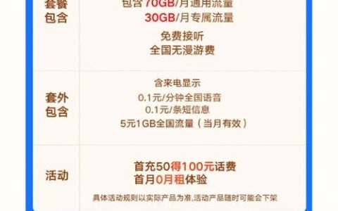 联通29王卡套餐介绍：月租29元，30G定向流量，免费接听，全国无漫游费