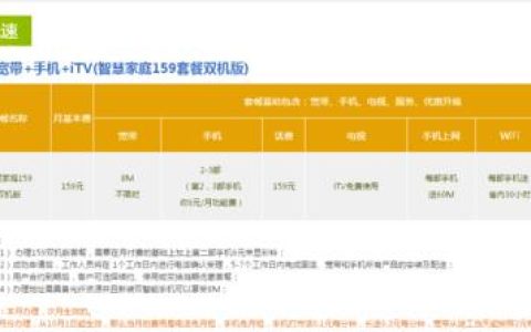 电信宽带199套餐，性价比高，满足家庭需求