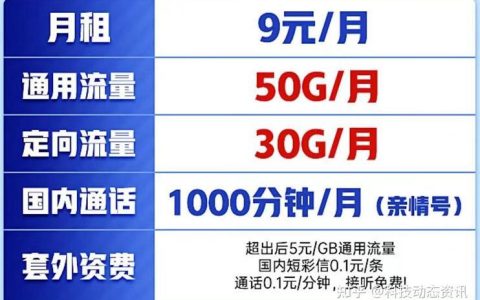 电信5元套餐：超低月租，满足基本需求