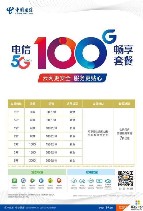 电信9元套餐：性价比超高，满足日常上网需求