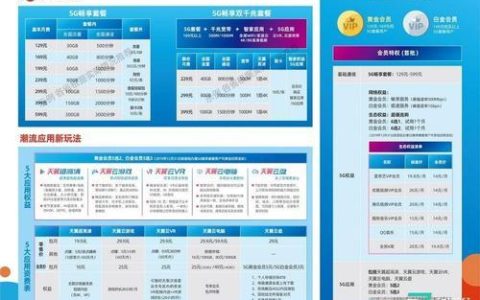 广元市电信宽带套餐推荐，让你畅享网络生活