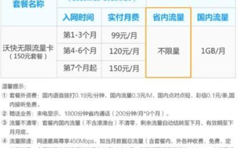 广东联通59元流量王套餐，流量王者，畅享无限