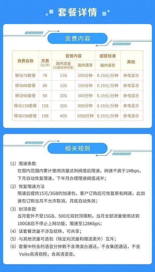 198元移动套餐流量，够用吗？