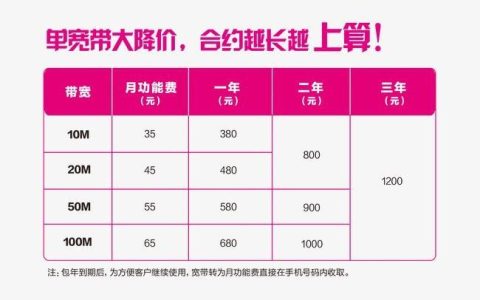 成都移动千兆宽带套餐价格表2023，月费低至120元
