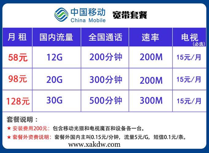 移动宽带套餐大全，帮你选到最合适的