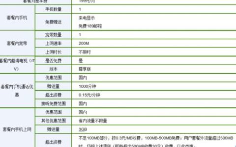 电信纯宽带套餐办理攻略，教你如何省钱省事