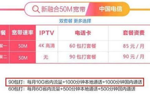 电信买流量哪里便宜？这几种方式你值得了解！