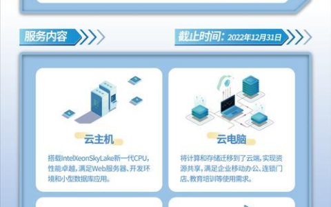 电信弹性云服务官网，助力企业上云