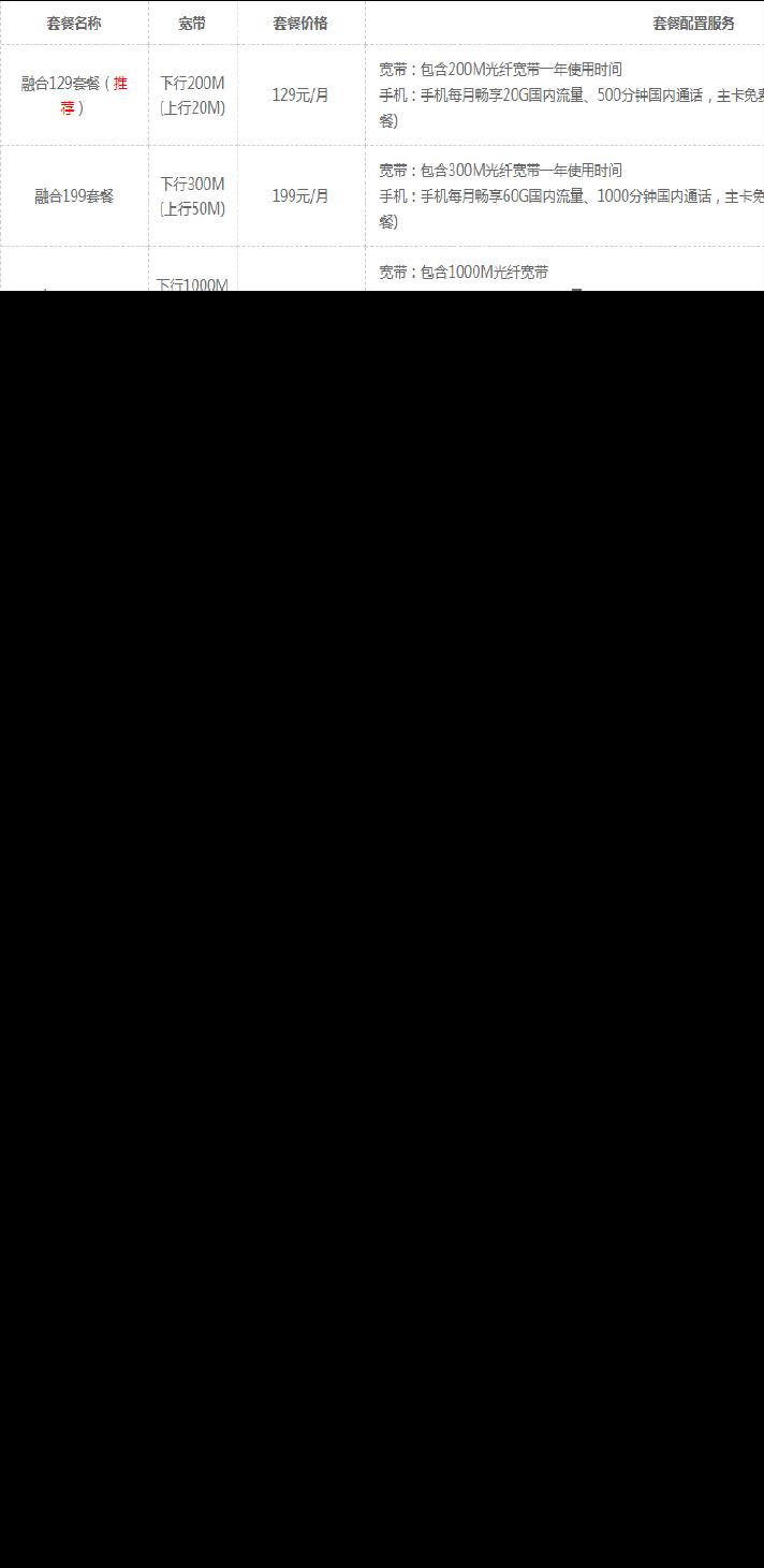 电信专线报价，详解不同类型专线的价格