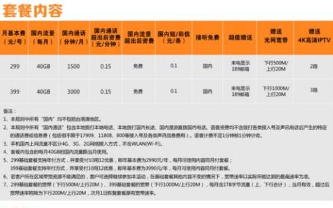 电信宽带套餐哪种好？看完这篇文章就知道了