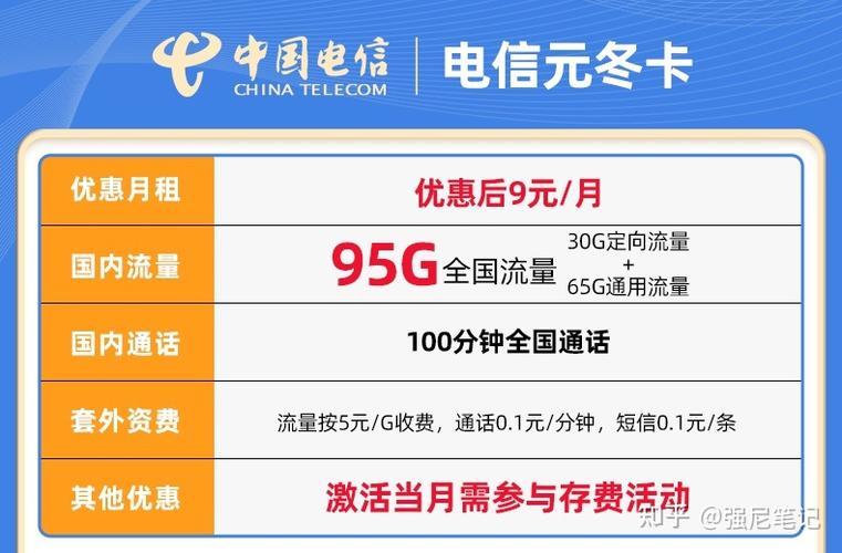 实惠电信流量卡推荐，流量多价钱低，学生党必备