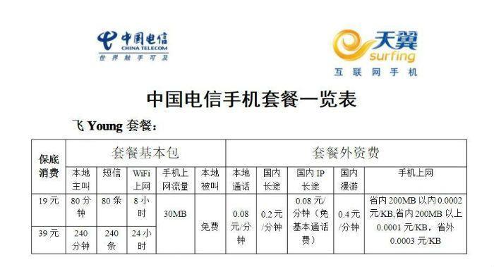 电信300m宽带价格一般多少钱？2023年最新资费