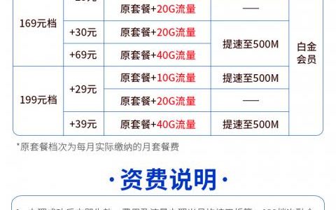 办理电信wifi多少钱？看完这篇文章就知道了